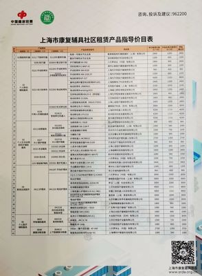 康復(fù)輔具租賃服務(wù)升級 護(hù)理床等45種器材可享補貼